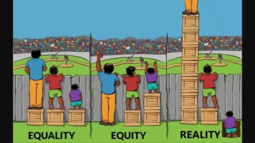raising247-difference-equity-equality-e1589963519309